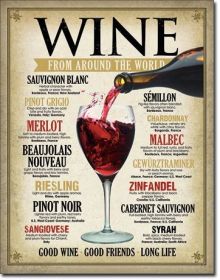 WINE  Around the World