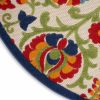 *Click on pic. for Add'l Sizes* Round Mediterra Indoor Outdoor Area Rug