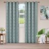 *Click on pic. for Add'l Sizes* Blackout Modern Printed Bohemian Trellis Grommet Curtain Panel Set, Teal *Free Shipping on orders over $46*