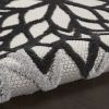 *Click on pic. for Add'l Sizes* Black Gray White Indoor Outdoor Area Rug