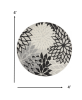 *Click on pic. for Add'l Sizes* Round Black Gray White Indoor Outdoor Area Rug